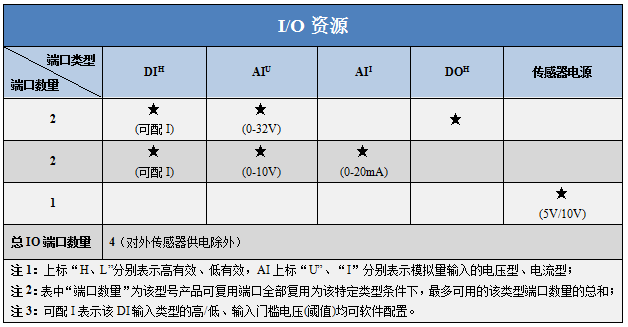 20170306154713_3390.png 20170306154713_3390.png