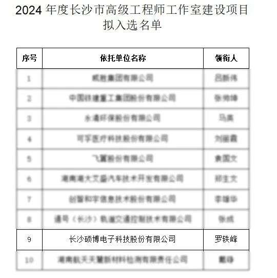 微信圖片_20250513083350.jpg 微信圖片_20250513083350.jpg