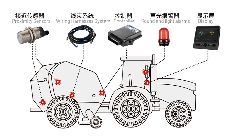 打捆機電控.jpg 打捆機電控.jpg